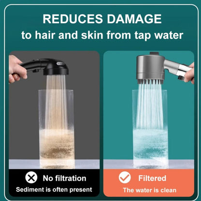 HydroSpaPro® - Cabezal de Ducha Ajustable